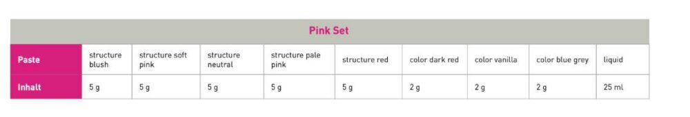 priti®perfectv - pink set - Image 2